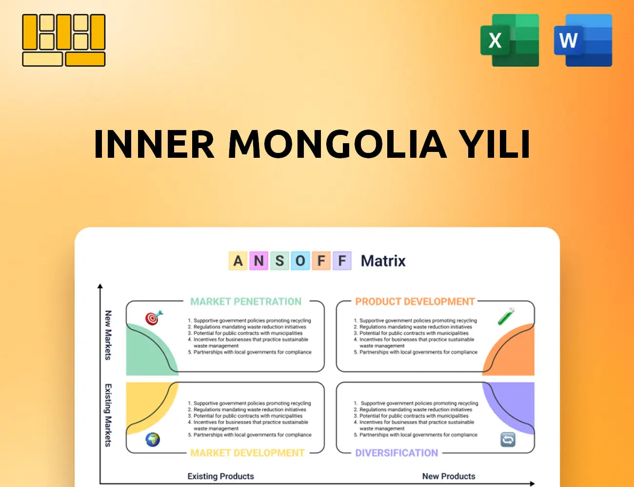Inner Mongolia Yili Ansoff Matrix
