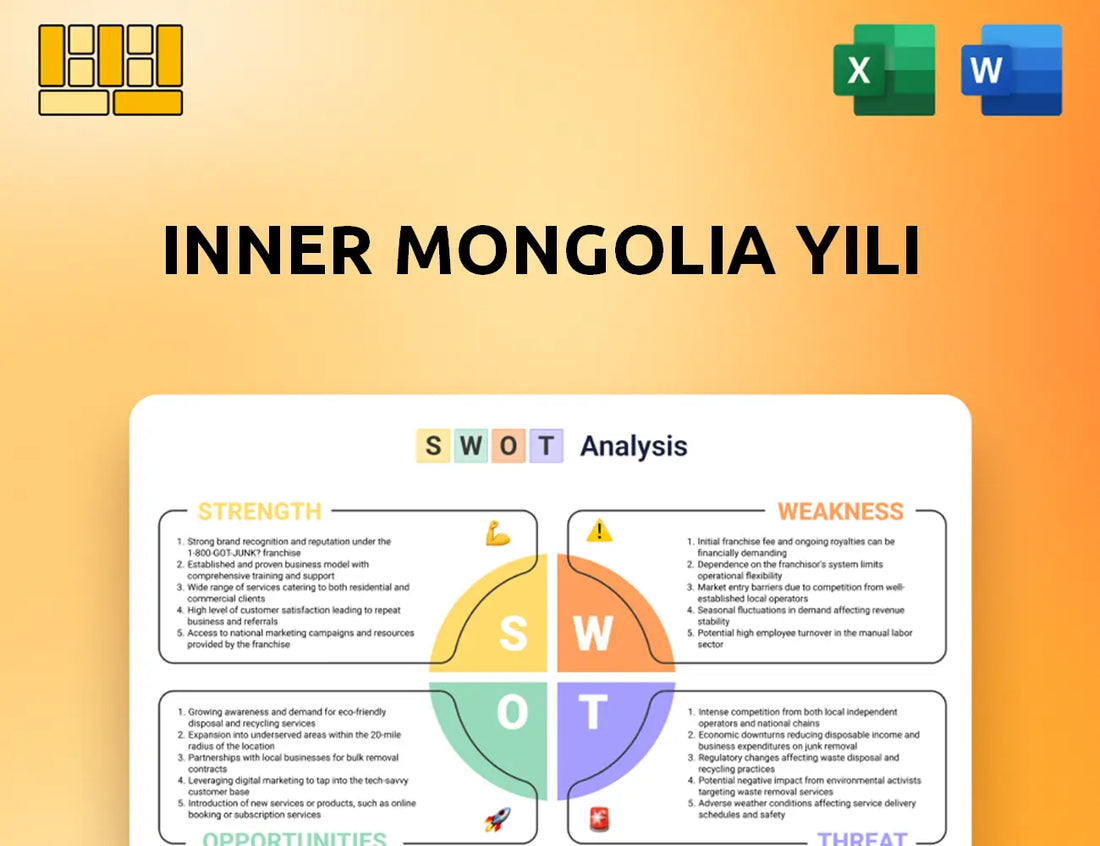 Inner Mongolia Yili SWOT Analysis
