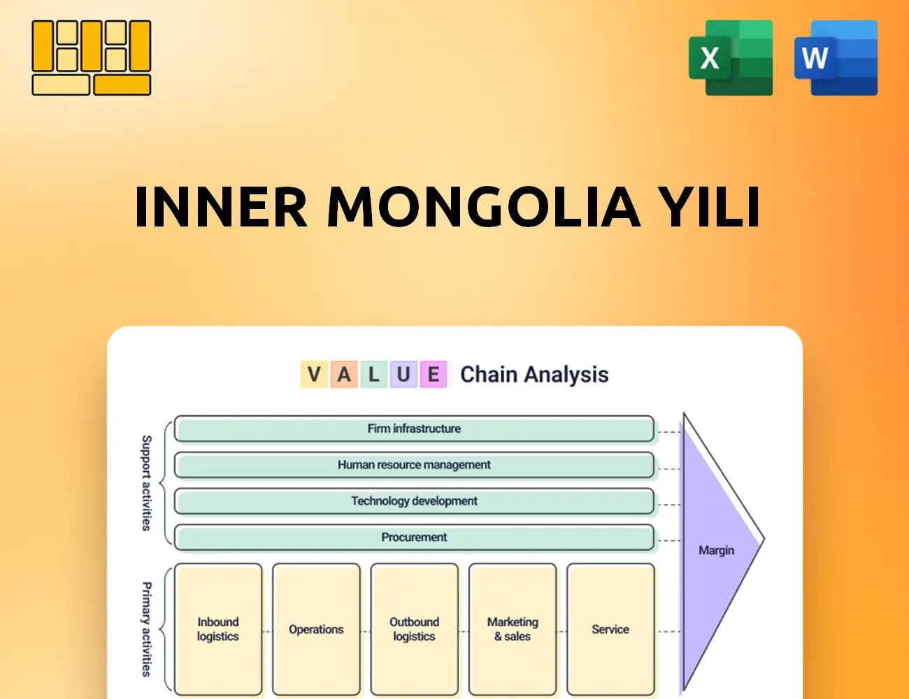 Inner Mongolia Yili Value Chain Analysis