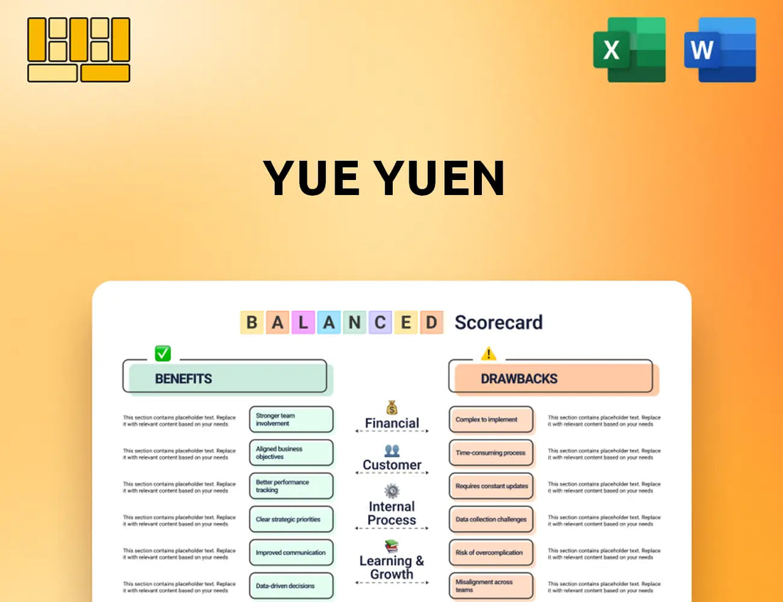 Yue Yuen Balanced Scorecard