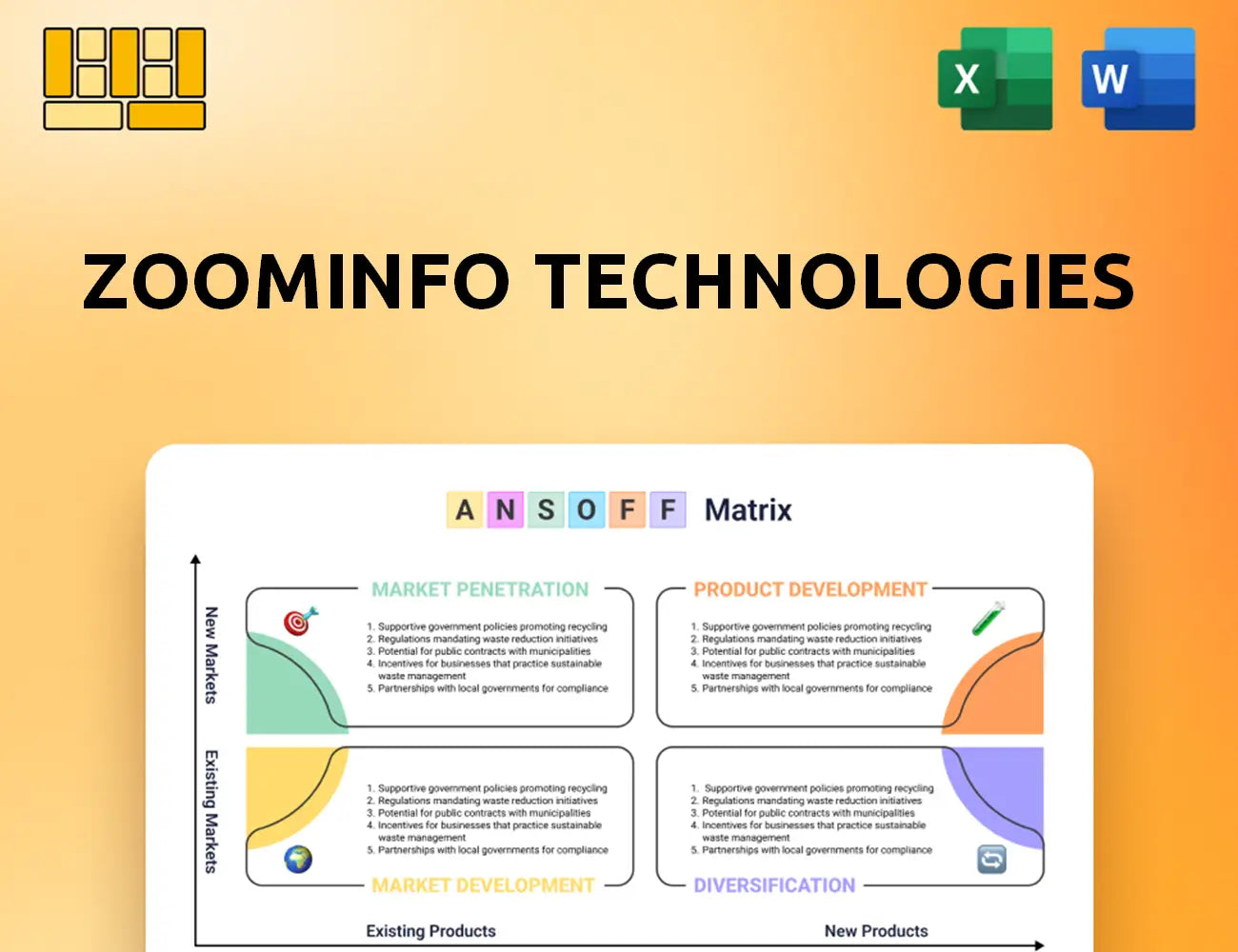 ZoomInfo Technologies Ansoff Matrix