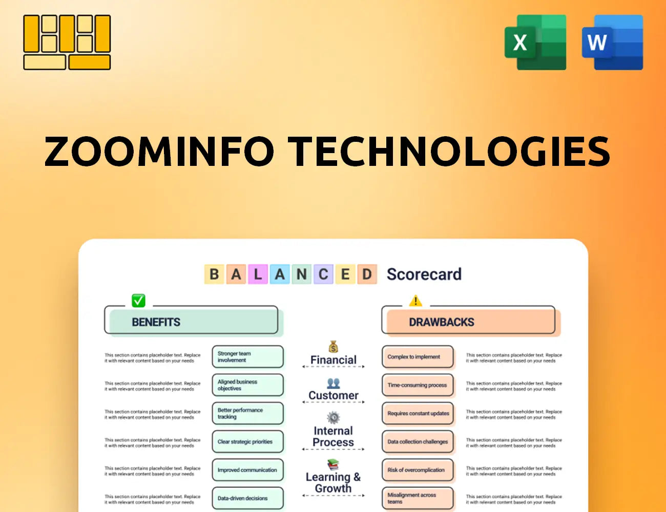 ZoomInfo Technologies Balanced Scorecard