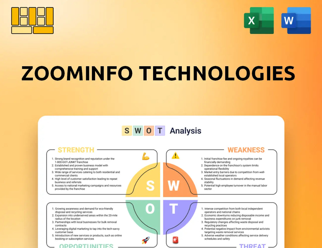 ZoomInfo Technologies SWOT Analysis