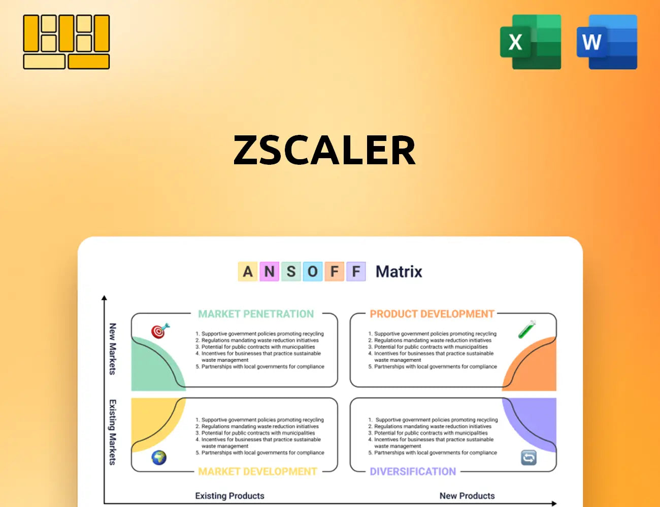 Zscaler Ansoff Matrix